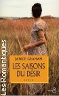 Couverture du livre intitulé "Les saisons du désir (Sarah's window)"