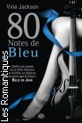 Couverture du livre intitulé "80 notes de bleu (Eighty days blue)"